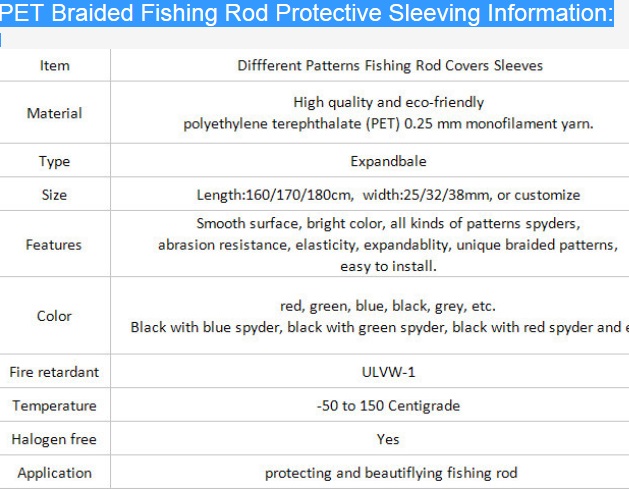 CHOYEZ la protection tressée de couverture de chaussette de canne à pêche de douille, douille d'éthylène téréphtalate de douilles de gants de canne à pêche